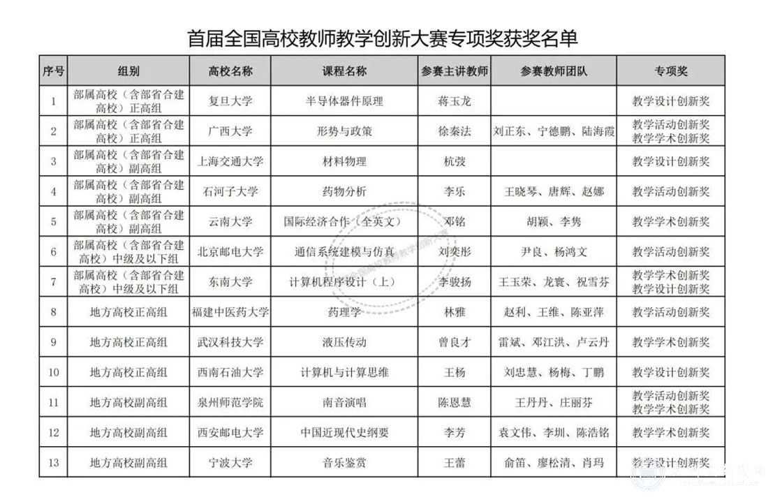 fa7a0636ad0e907073b1f2ec55d74298.jpg 14.jpg